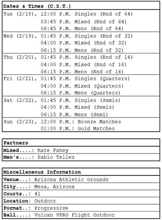 PPA Mesa Cup dates, times, partners, general info