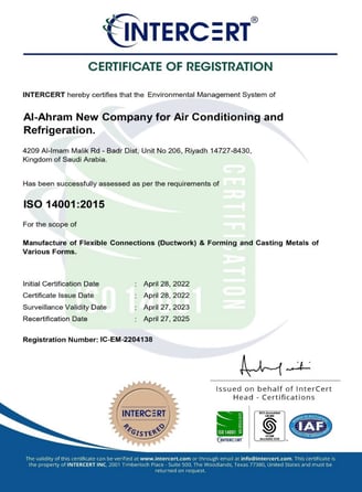 havc with iso 14001