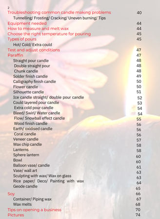 Table of contents candle making and wax objects eBook