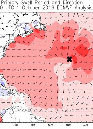 Swells map showing Hurricane Lorenzo(2019) (represented by the black ‘X’) generated swells across the Atlantic (ECMWF)