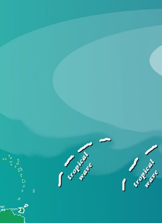 Sample map of what a tropical wave may be oriented or how it moves. (Image credit: NOAA)