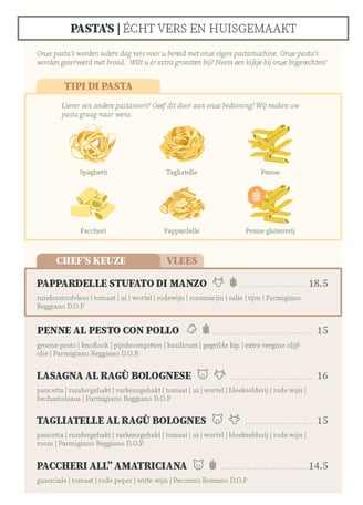 hoofdgerechten pasta Pasta's