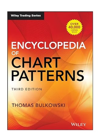 Capa do livro em inglês Encyclopedia of chart patterns.