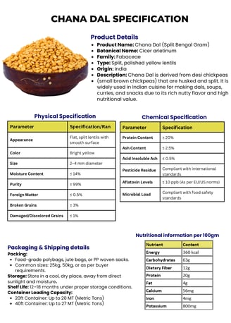 Channa dal trader