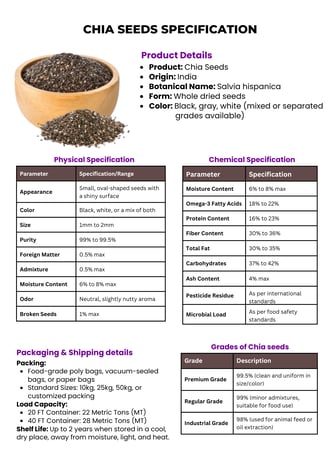 Chia seeds trader