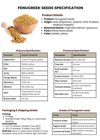Fenugreek traders