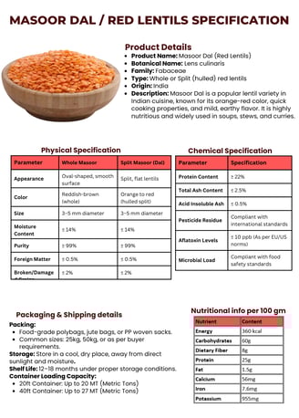 Masoor dal traders