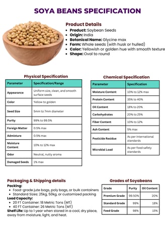 Soya beans trader