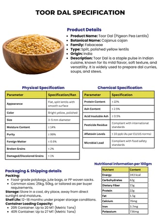 Toor dal trader