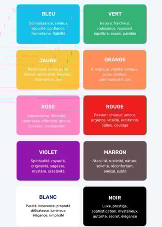 La psychologie des couleurs...
