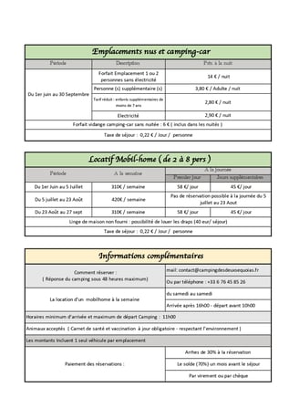 Tarifs 2025