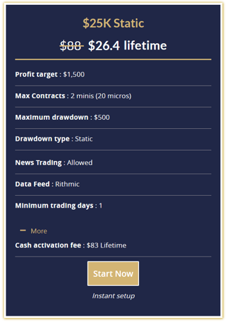 Phidias Prop Firm offers New $25k Static Evaluation - Fast Track to Live Trading