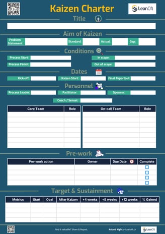 kaizen charter example page