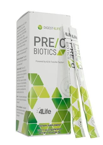 Product highlight: Pre/O Biotics