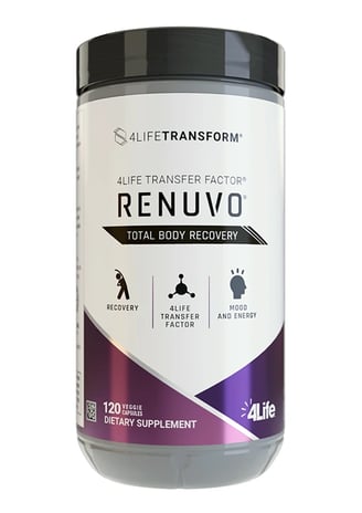 Product highlight: Renuvo