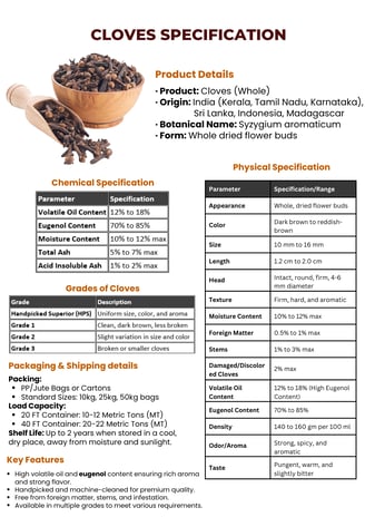 Cloves export