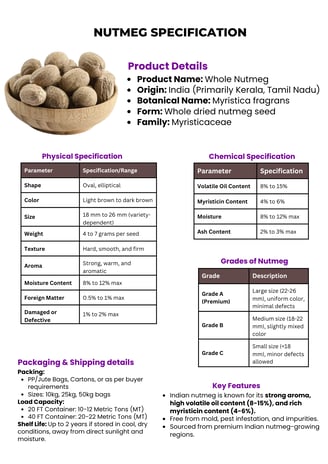 Nutmeg export