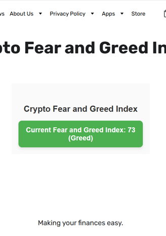Crypto Fear And Greed Index