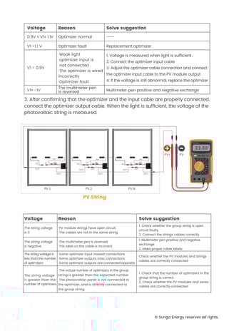 SUNGO iOPT Solar Power Optimiser and GTC Installation Manual-5