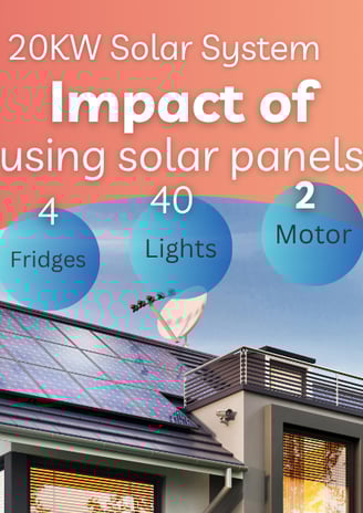 20kw solar system