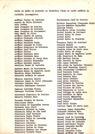 Lista incompleta de senhores de escravizados da Freguesia Velha de Santo Antônio da Jacobina