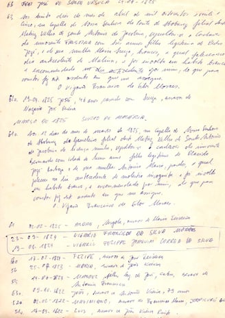 Página manuscrita com registros históricos de batismos e nomes de escravizados (1830s)