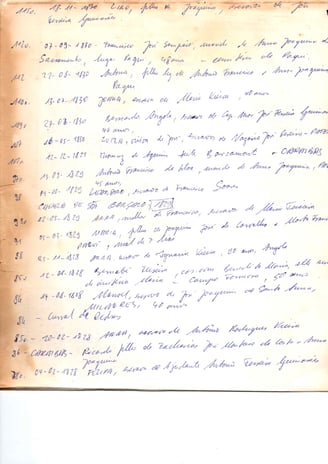 Página manuscrita com registros históricos de batismos e nomes de escravizados (1830s)