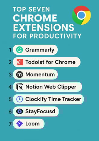 Top Seven Tools For Productivity
