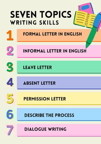leave letter, absent letter, consent letter, leave letter after taking leave 
