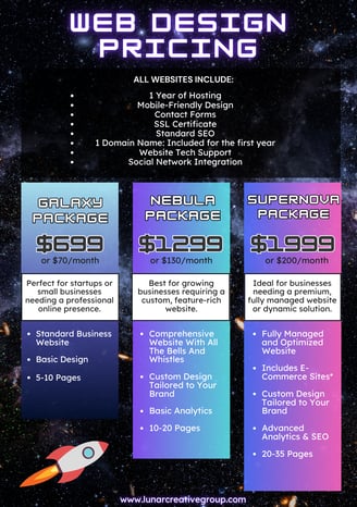 Lunar Creative Group - Website Design Pricing