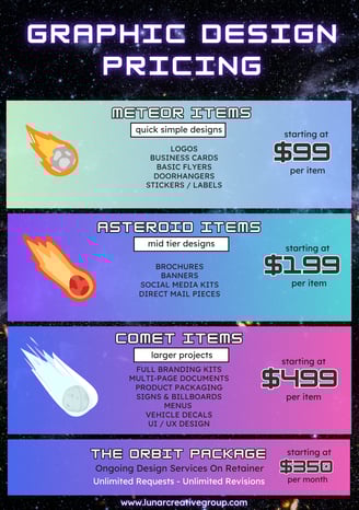 Lunar Creative Group - Graphic Design Pricing