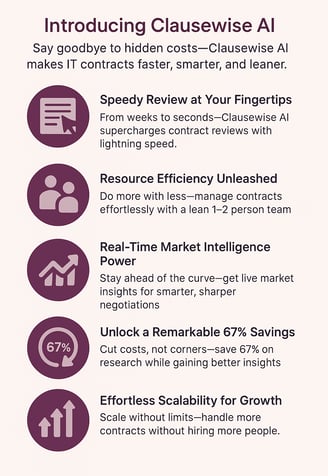 Best AI tools for IT service agreements