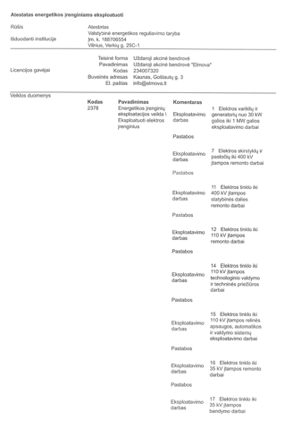 VERT atestatas eksploatuoti elektros įrenginius Nr. E-0368