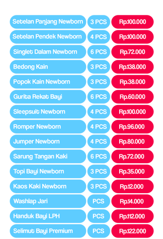 Berikut adalah Daftar Perlengkapan Lahiran di Babyplace.id