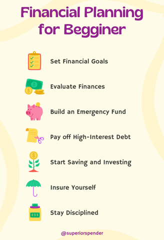 financial planning for beginners, financial freedom, superior spender