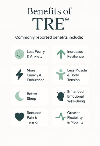 TRE Benefits