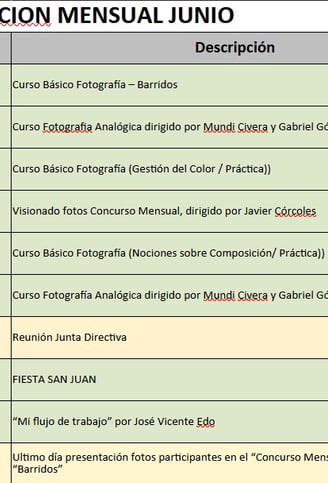 Actividades Junio 2025
