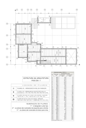 Moradia em Vila Alegre, Seixal. Projeto de Estruturas e Fundações. Planta da Estrutura na Arquitetura. Piso do -1.