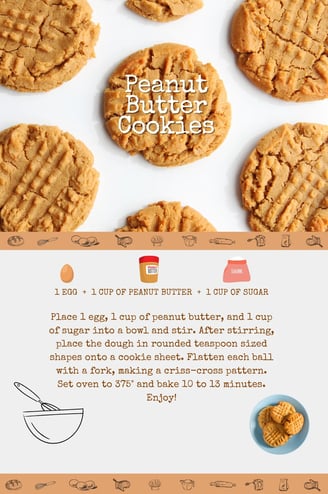 Peanut Butter Cookies Recipe