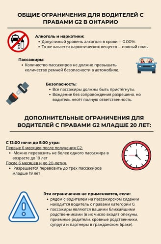 Инфографика об ограничениях для водителей с правами G2