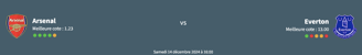 arsenal everton arsenal everton 2024 arsenal and everton live