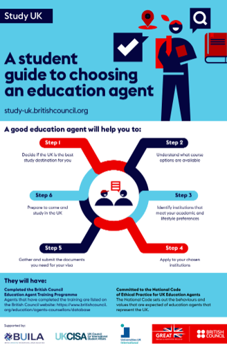 a student's guide to choosing the right student's guide