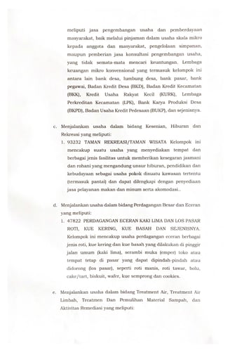 Halaman 4 - Anggaran Dasar BUMDes Idaman Sejati