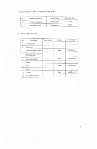 Halaman 9 - LPJ BUMDes T.A, 2023