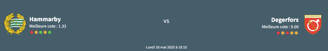 pronostic hammarby - degerfors hammarby - degerfors predictions hammarby degerfors tid hammarby - de