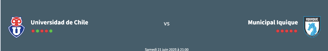 pronostic universidad de chile municipal iquique pronostico del tiempo chile pronostico chile pronos