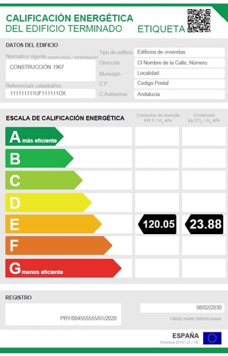 etiqueta energética