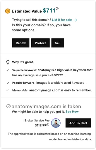 GoDaddy AnatomyImages Appraisal Image