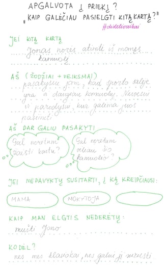 schema kaip pasielgti kitą kartą