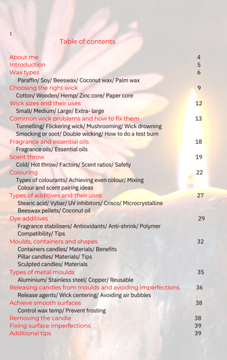 Table of contents candle making eBook